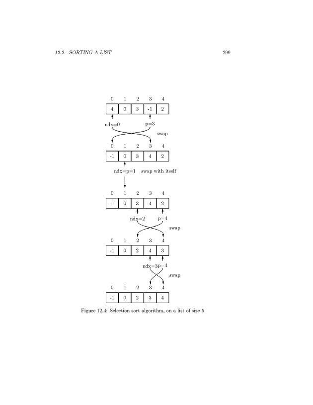 Introduction to Computer Science with Java Programming - Page 299